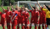 Siódme miejsce na Baltic Football Cup 2012